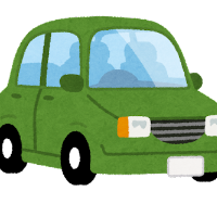 ダイハツの自動車：タフト